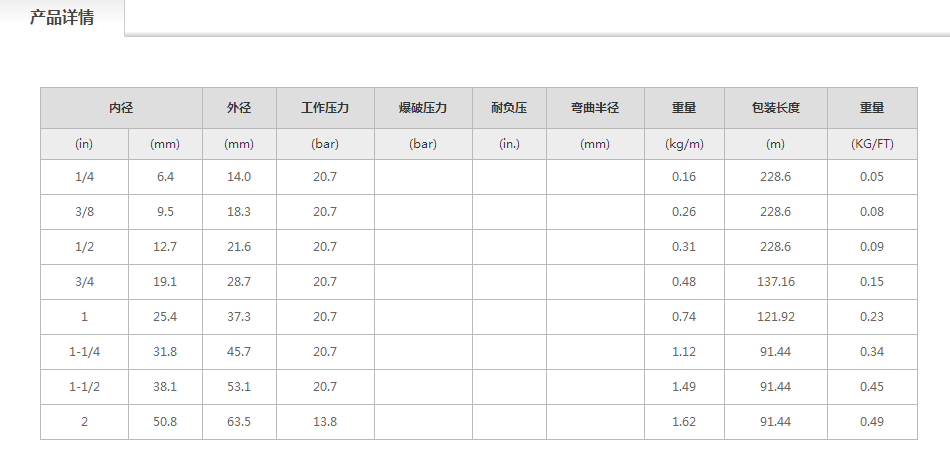 1659430730153474.png braider.png