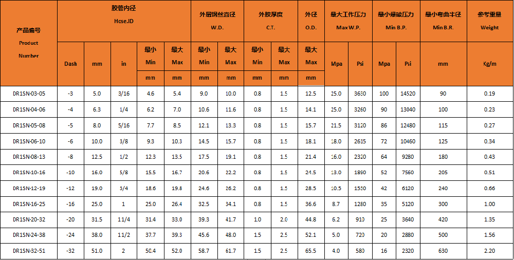 1660025281137072.png 1598596987695.png